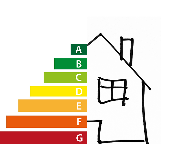 Alles over energielabel voor woningen